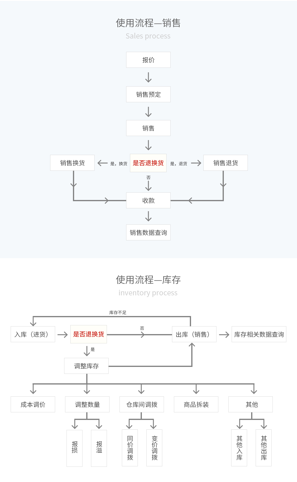 光面粉色鉆蓋系列