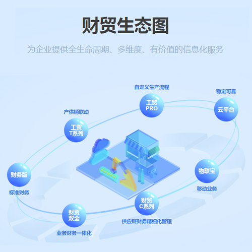光面銀色鉆蓋系列